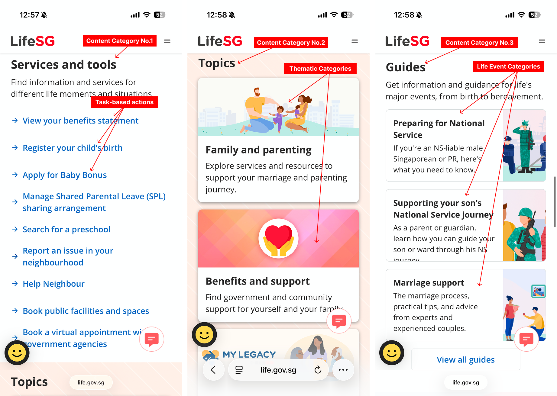 Current home page flow