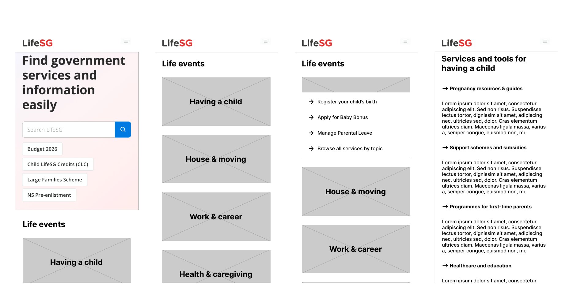 Option A flow &mdash; editorial curation with inline expansion